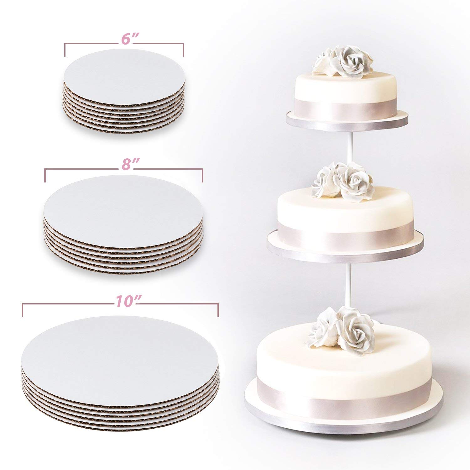 ROUND CAKE BOARD, which made of corrugated board Cake box supplier, box wholesale, packaging
