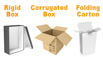 The different types of cardboard packaging 